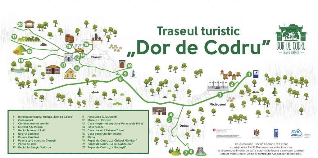 traseul turistic dor de codru