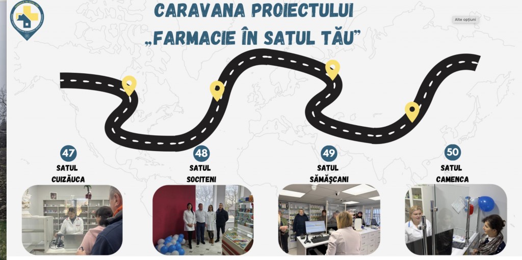 farmacii in sate