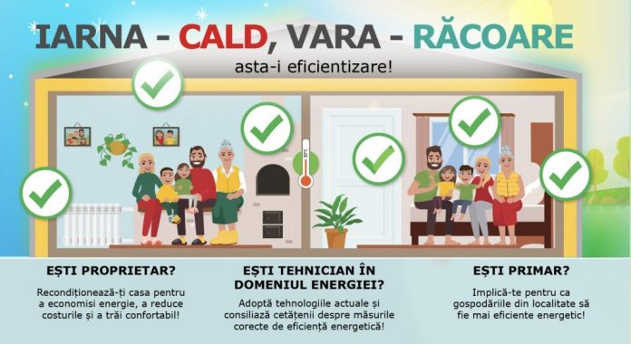 ma-implic ma implic eficienta energetica