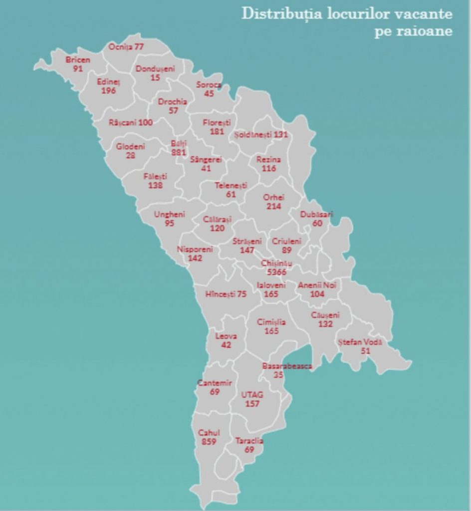 locuri de munca pe raioane