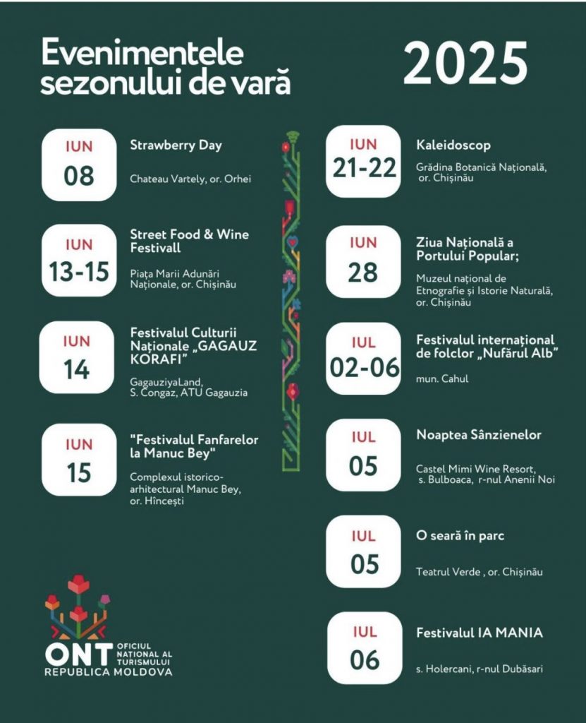 evenimente luna iunie