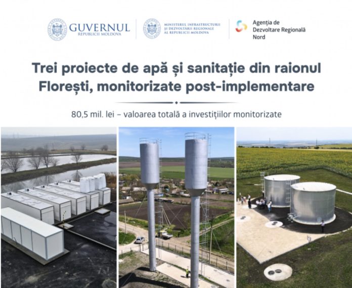 apa-floresti Banner announcing three water and sanitation projects in Florești, Moldova, monitored post-implementation (80.5 mil. lei); photos show storage tanks, tall silos, and treatment facilities.